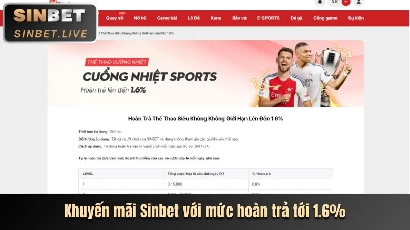 Truy cập trang chủ bet365vnd
